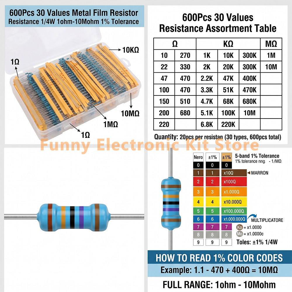 Zestaw 600 sztuk metalowych re – Resistor Kit 1 4W recenzja i cena