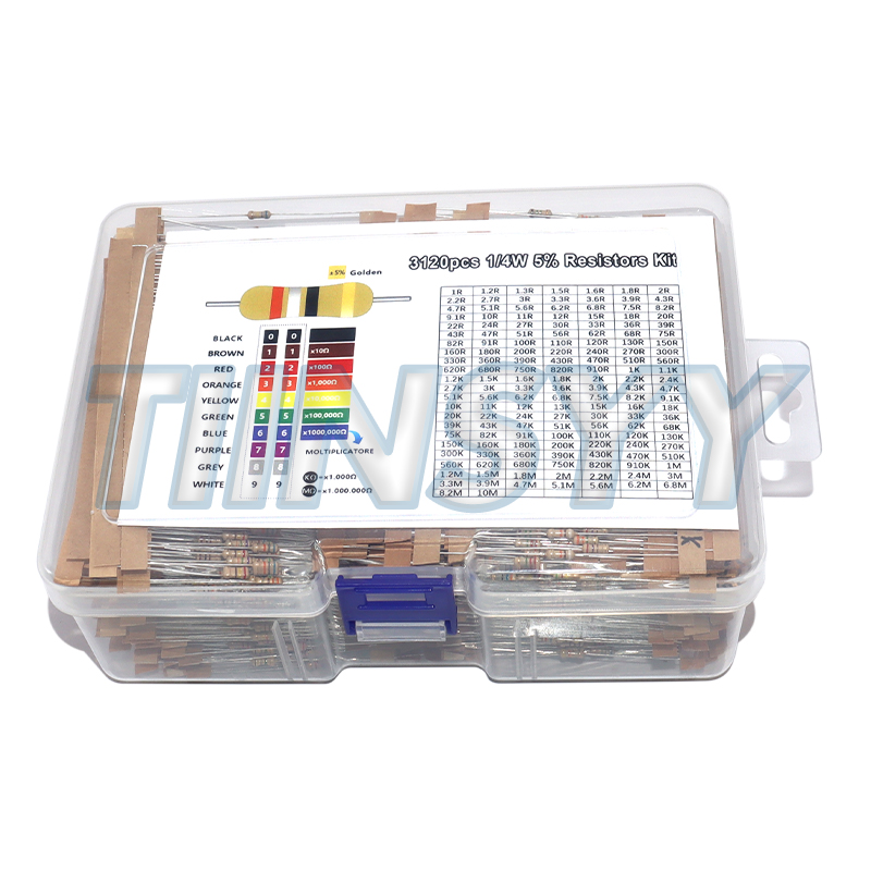 Zestaw rezystorów węglowych 31 – Resistor Kit 1 4W recenzja i cena
