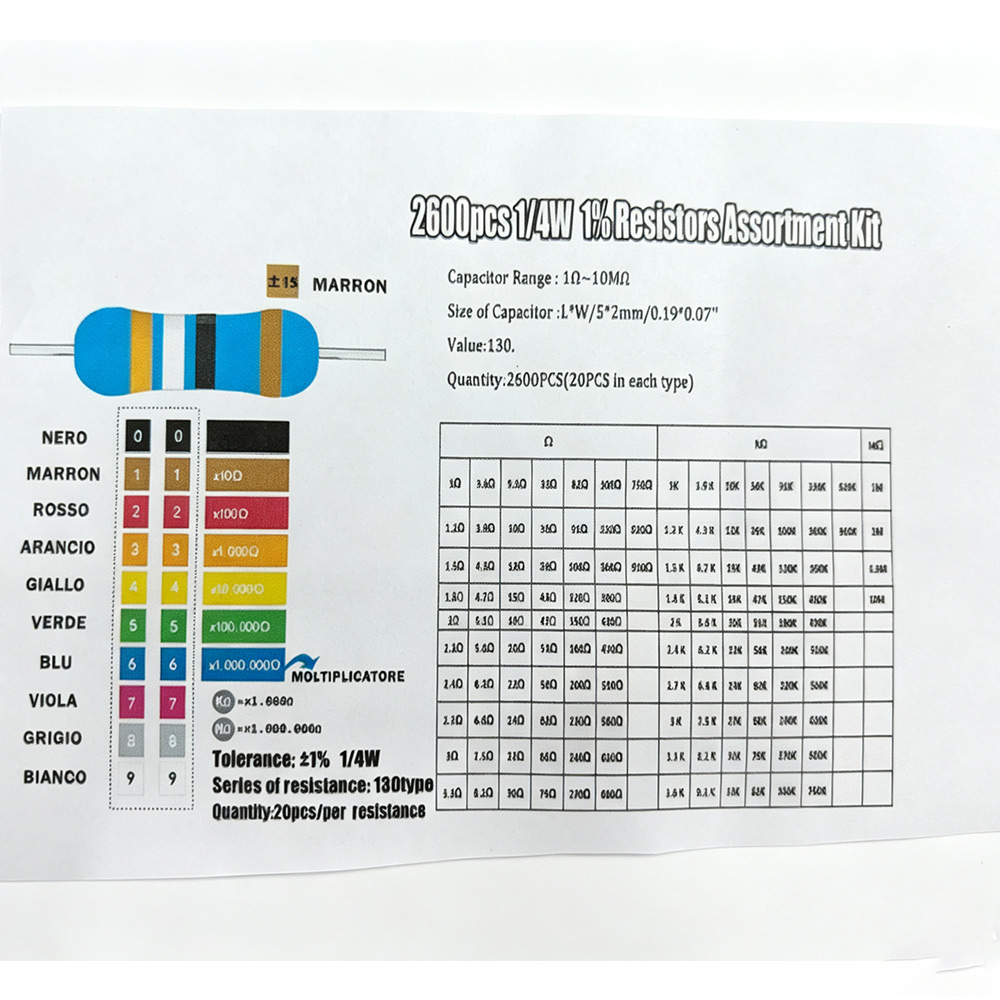 Zestaw 2600 szt. rezystorów me – Resistor Kit 1 4W recenzja i cena