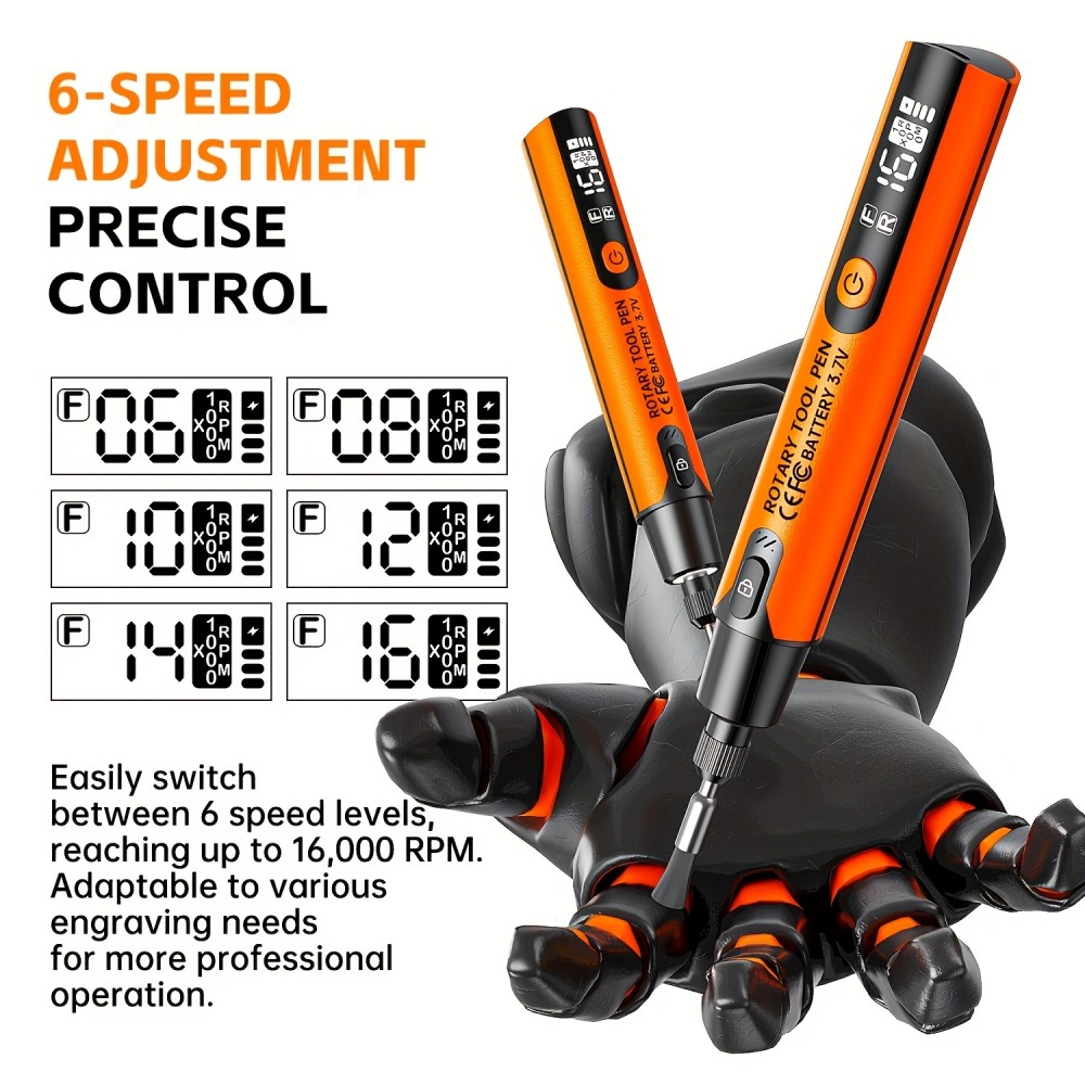 Bezprzewodowy zestaw narzędzi  – Diy Electronics Power Supply recenzja i cena