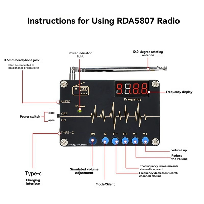 Zestaw DIY radia FM A73E-RDA58 – Diy Electronics Youtube recenzja i cena