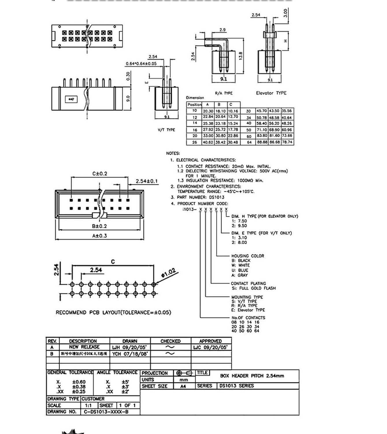 10 sztuk IDC/JTAG 2.54 DC3 męs – Male Female Header Pin recenzja i cena