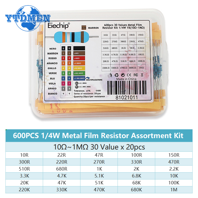 300-600 SZTUK 1/4W Zestaw rezy – Resistor Kit 1 4W recenzja i cena